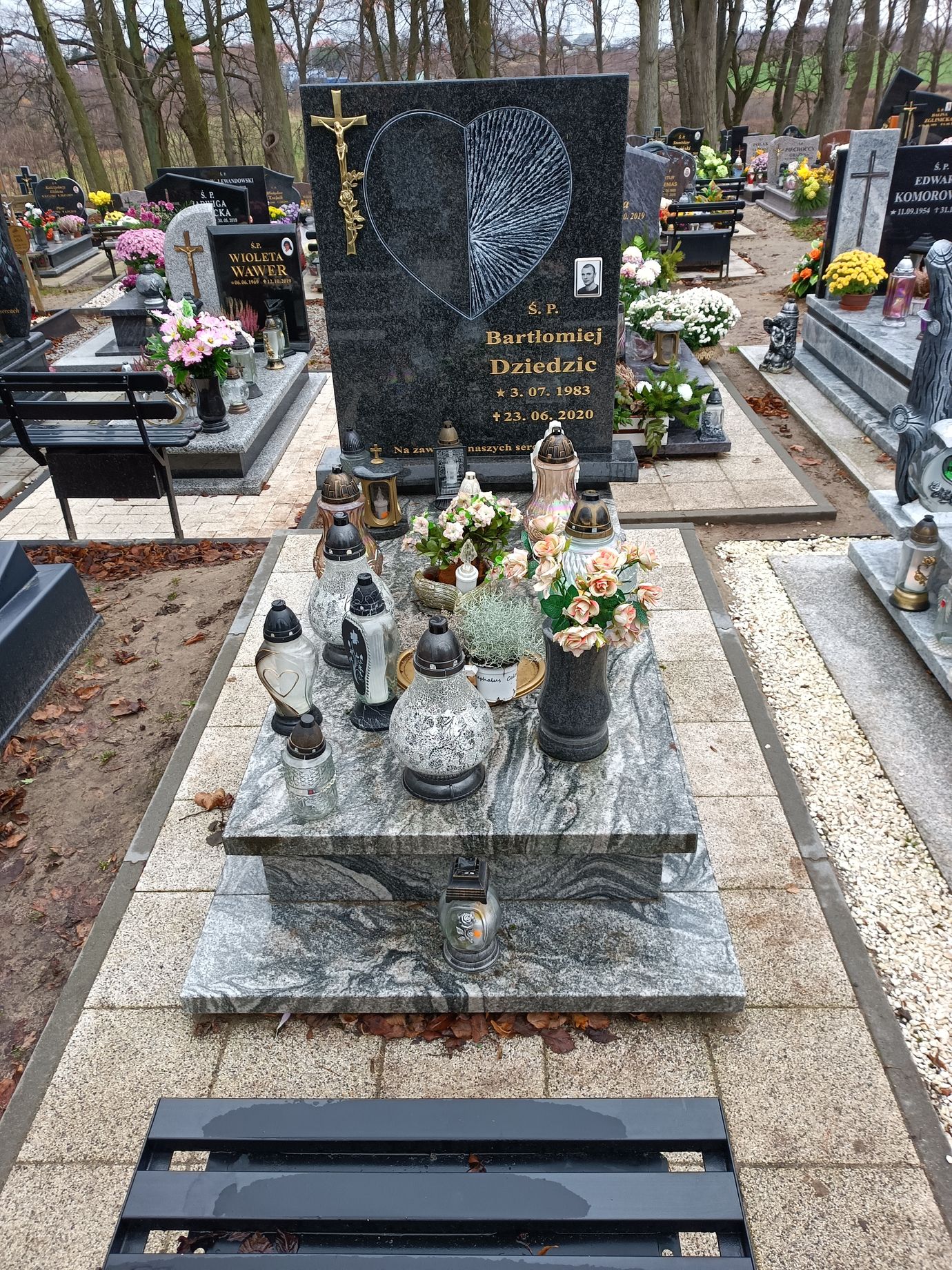 Bartłomiej Dziedzic 1983 Susz - Grobonet - Wyszukiwarka osób pochowanych